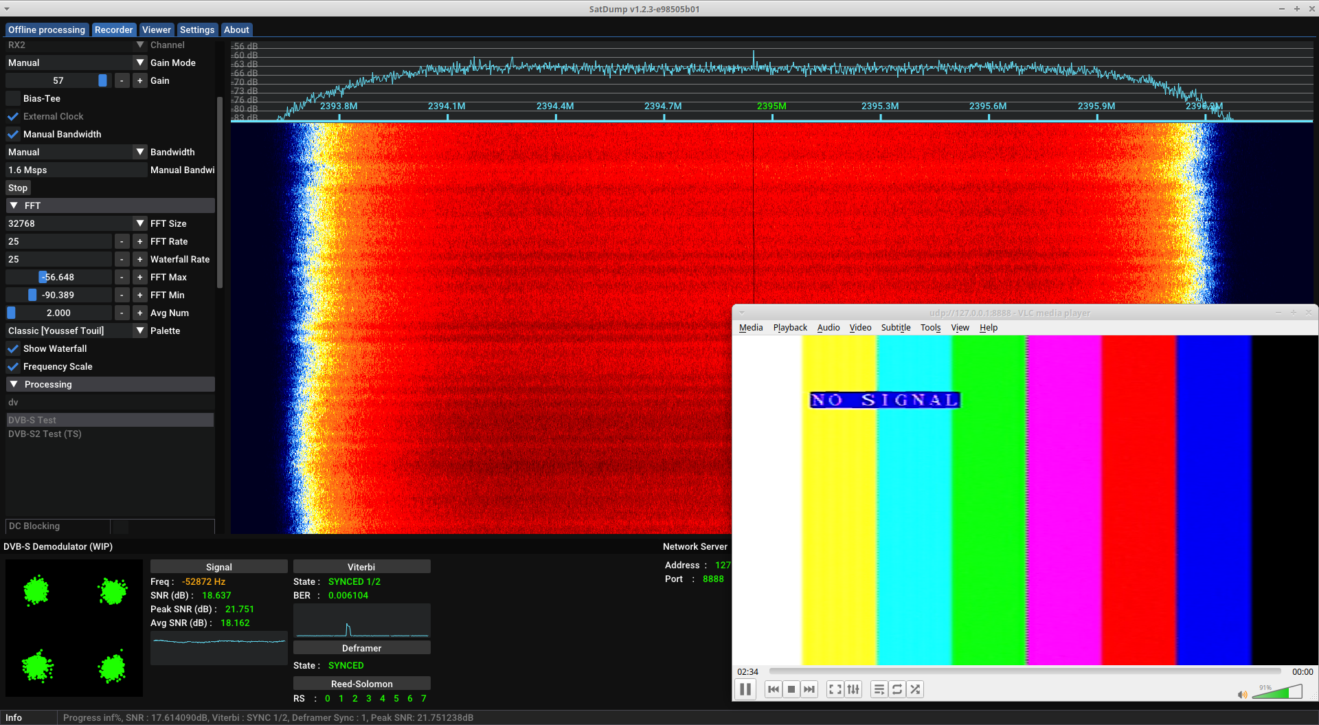 The ISS Returns to S-Band: HamTV Now Transmitting Color Bars on 13 cm